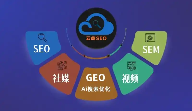 梓潼县GEO优化：AI智能体时代取代SEO的全新内容优化逻辑