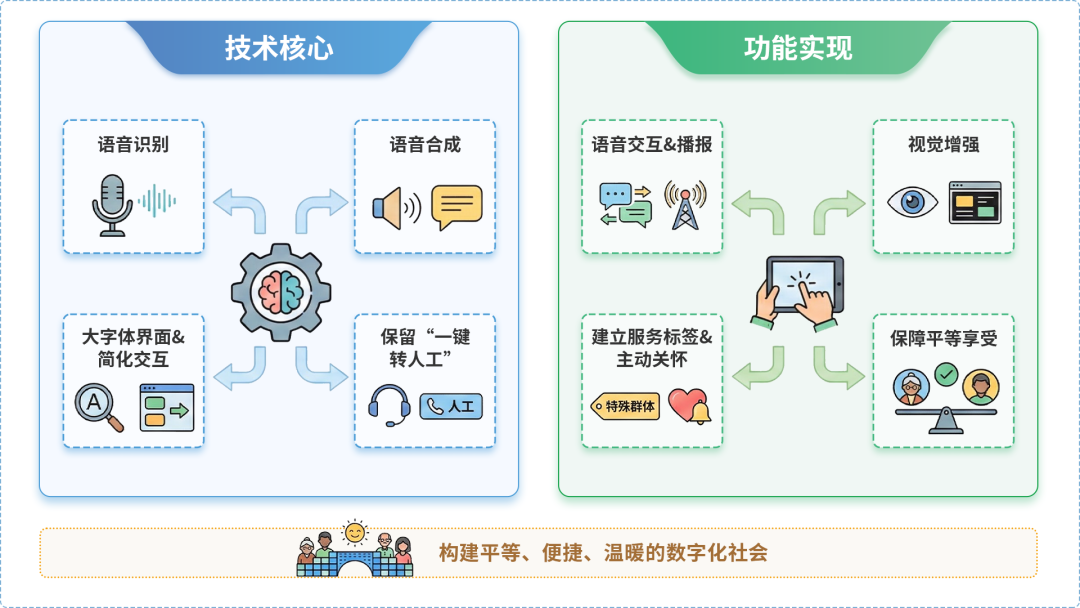 梓潼县AI生态｜多AI智能体GEO优化全流程：从内容创作到发布实操指南