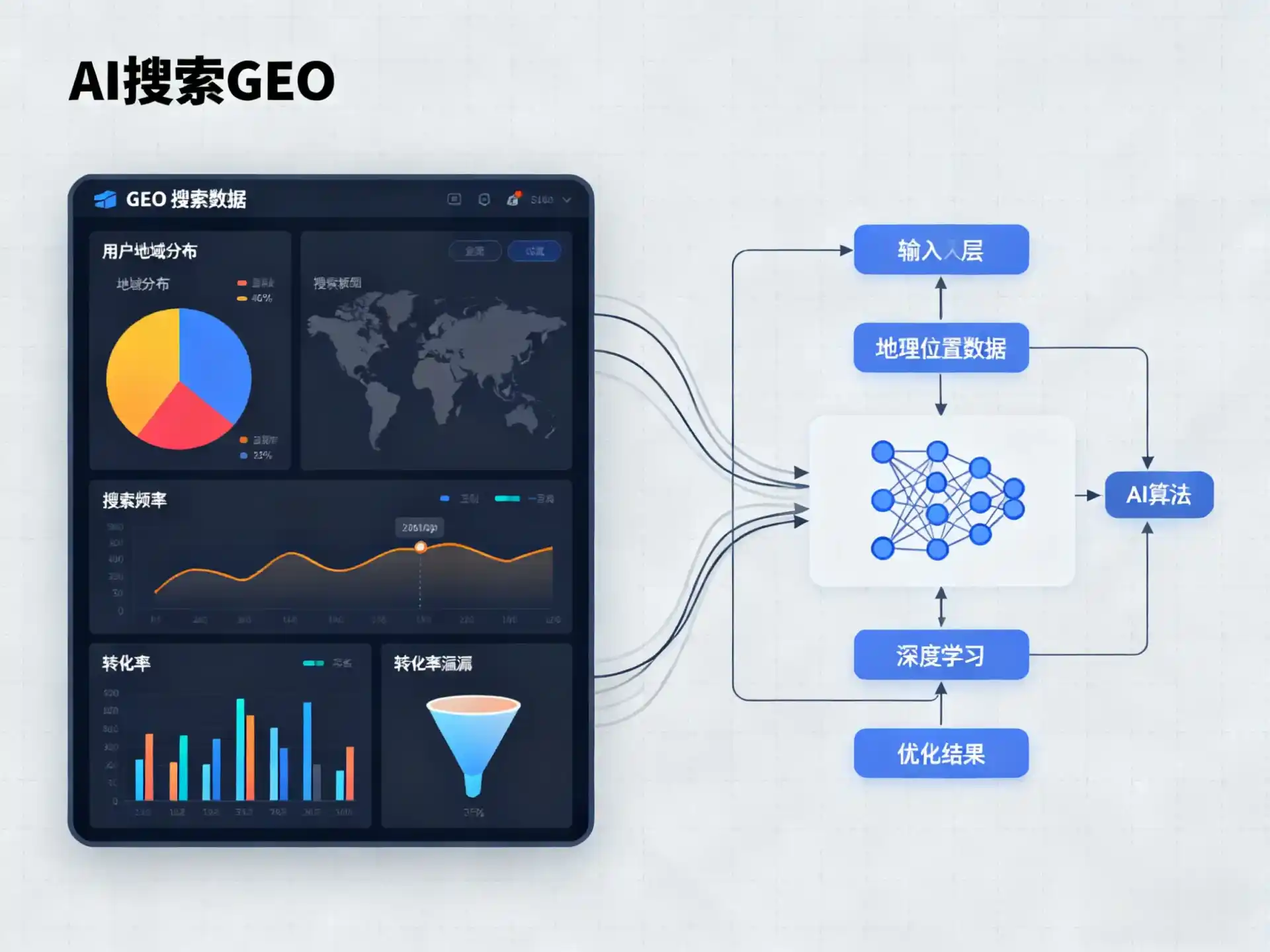 梓潼县GEO优化服务商该如何筛选？生成式引擎优化行业实践观察