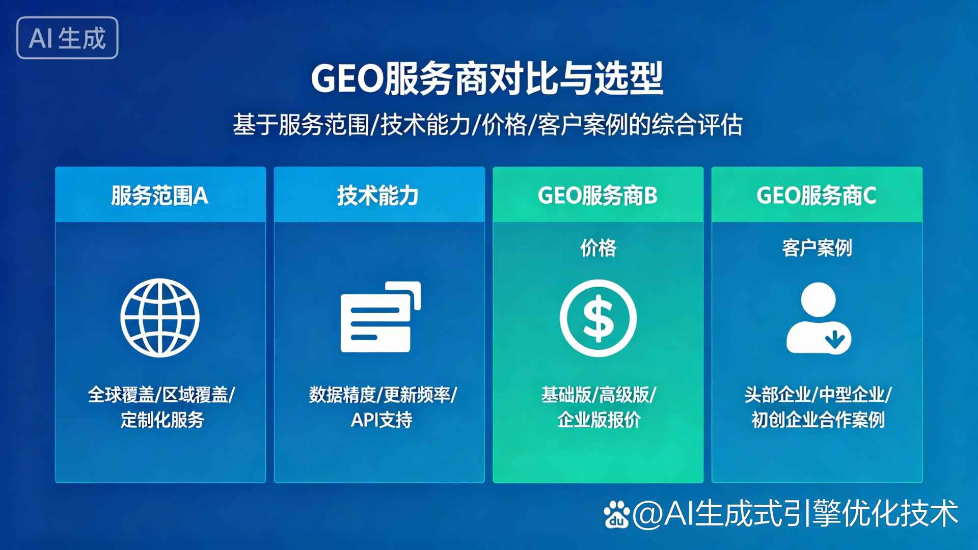 梓潼县GEO优化服务商该如何选择？聊聊生成式引擎优化行业现状